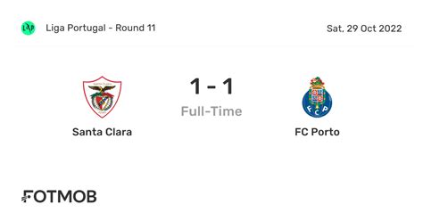 Pacos de Ferreira host <strong>Santa Clara</strong> in a Segunda Liga game, which is certain to entertain all Football fans. . Fc porto vs cd santa clara lineups